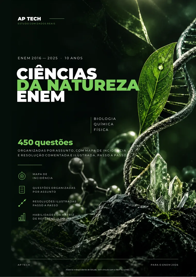 Capa do material Ciências da Natureza ENEM