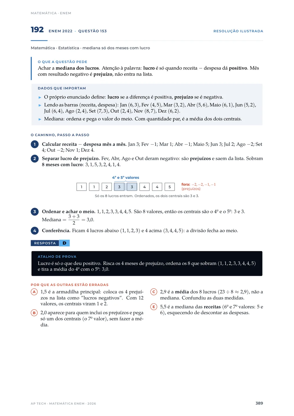 Resolução ilustrada da questão 153 do ENEM 2022, sobre mediana